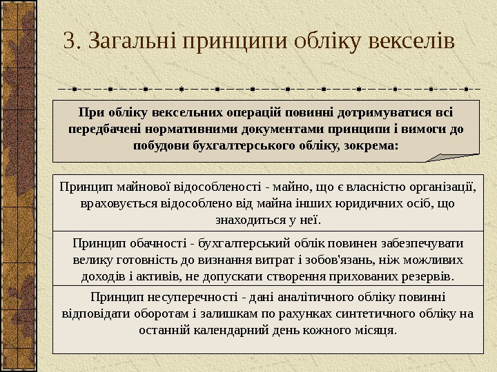   3. Загальні принципи обліку векселів При обліку вексельних операцій повинні дотримуватися всі