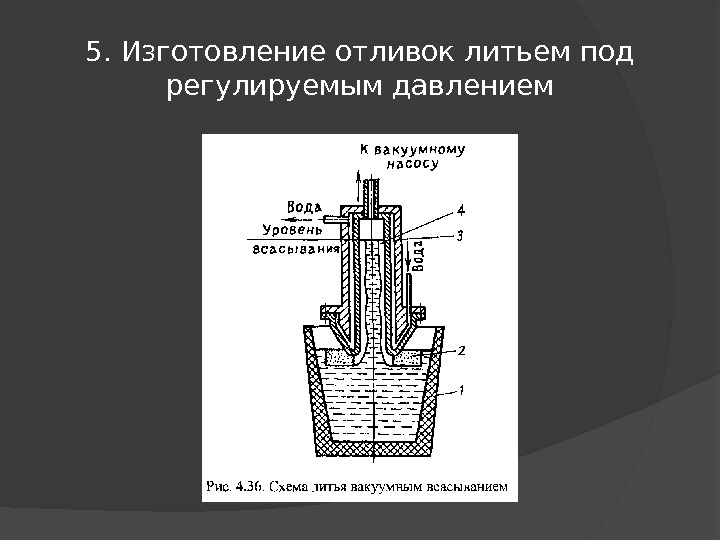 5. Изготовление отливок литьем под регулируемым давлением 