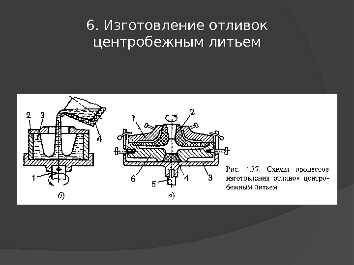 6. Изготовление отливок центробежным литьем 