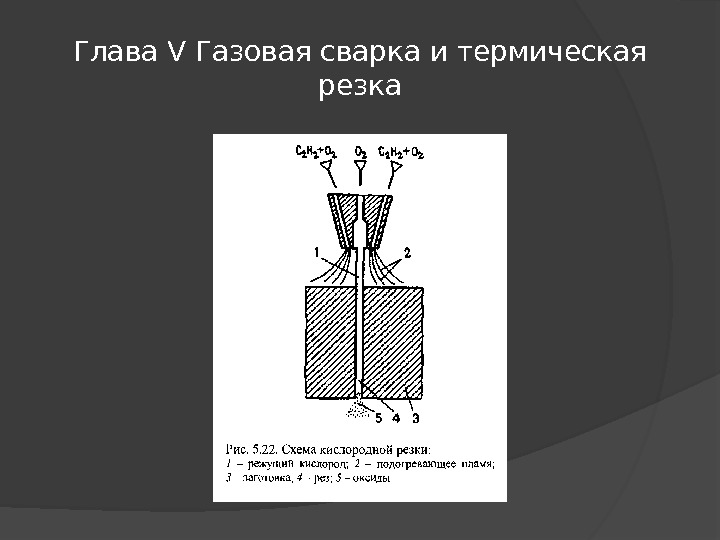 Глава V Газовая сварка и термическая резка 