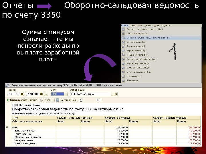 Отчеты  Оборотно-сальдовая ведомость по счету 3350 Сумма с минусом означает что мы понесли