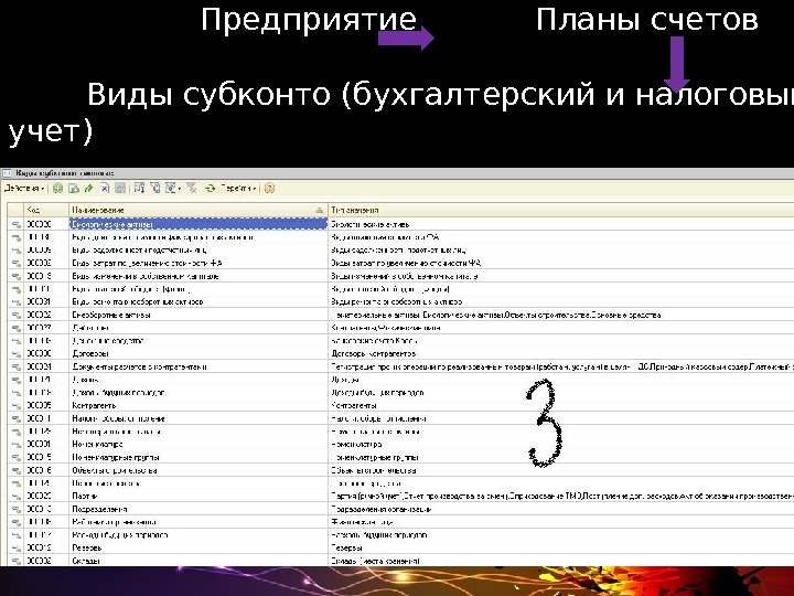    Предприятие  Планы счетов  Виды субконто (бухгалтерский и налоговый учет)