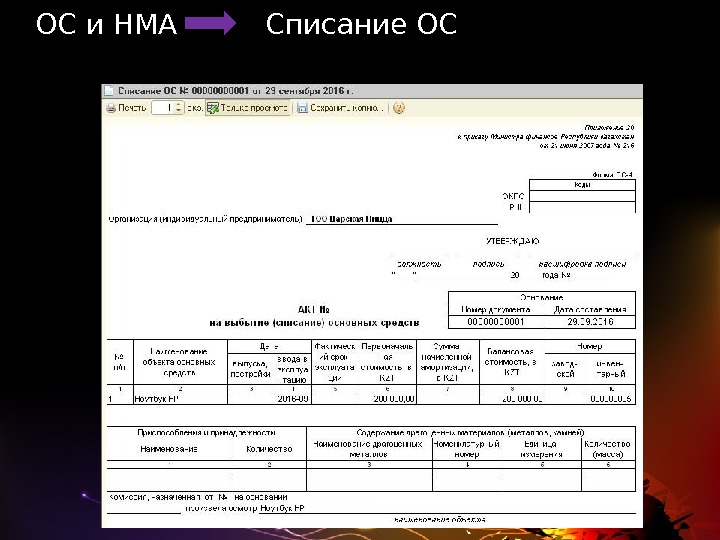 ОС и НМА   Списание ОС       