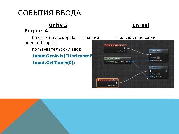 СОБЫТИЯ ВВОДА  Unity 5    Unreal Engine 4   