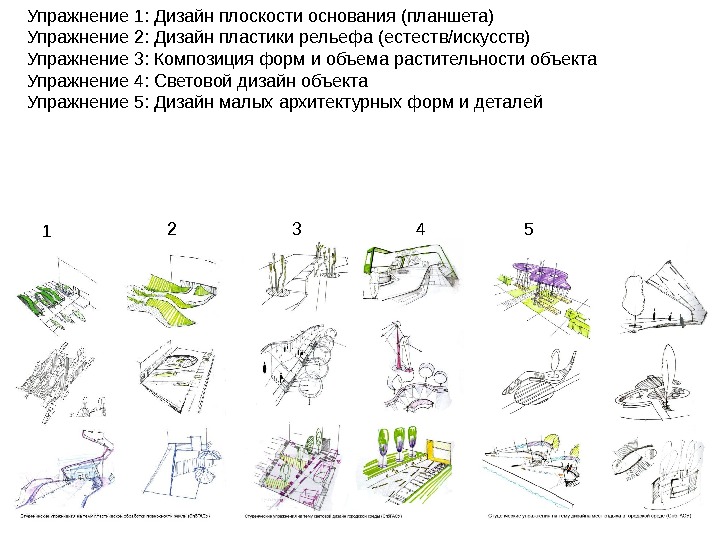 Упражнение 1: Дизайн плоскости основания (планшета) Упражнение 2: Дизайн пластики рельефа (естеств/искусств) Упражнение 3: