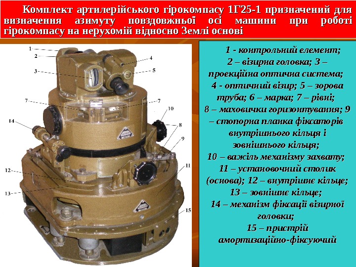 1111 Комплект артилерійського гірокомпасу 1 Г 25 -1 призначений для визначення азимуту повздовжньої осі