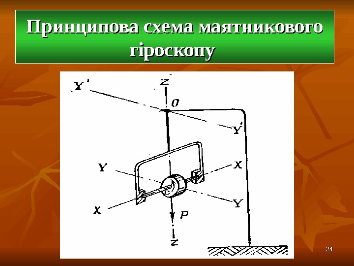 2424 Принципова схема маятникового гіроскопу  