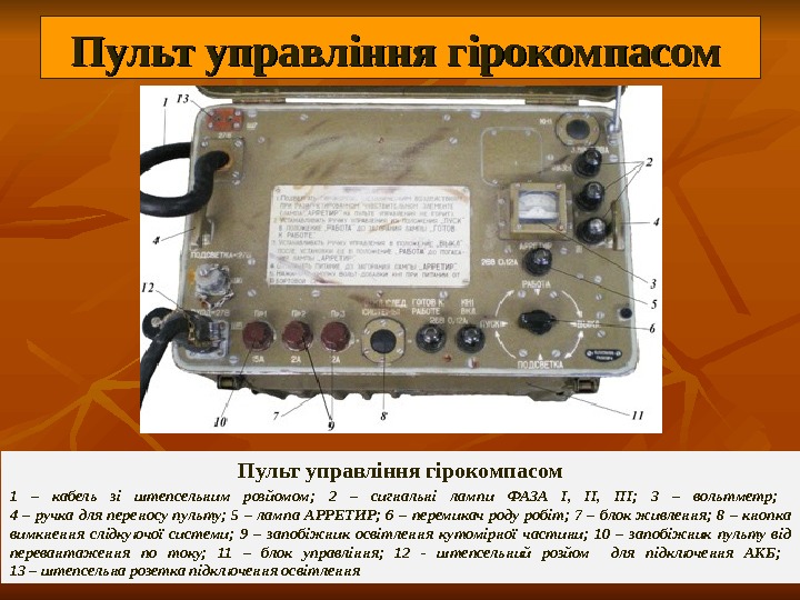 4141 Пульт управління гірокомпасом 1 – кабель зі штепсельним розйомом;  2 – сигнальні