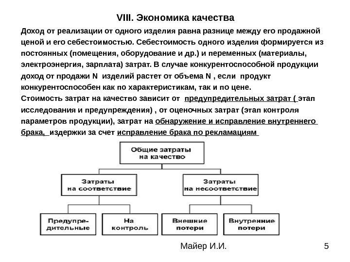 Майер И. И. 5 VIII.  Экономика качества Доход от реализации от одного изделия