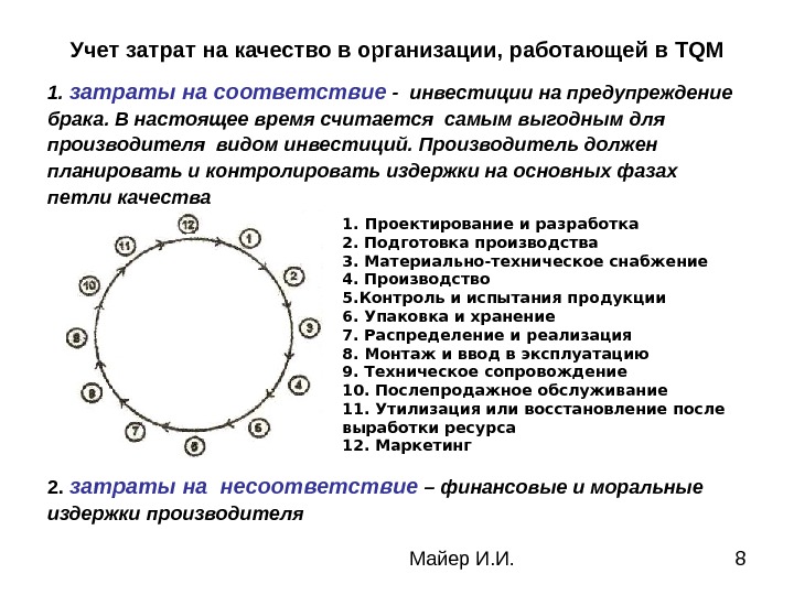 Майер И. И. 8 Учет затрат на качество в организации, работающей в TQM 1.