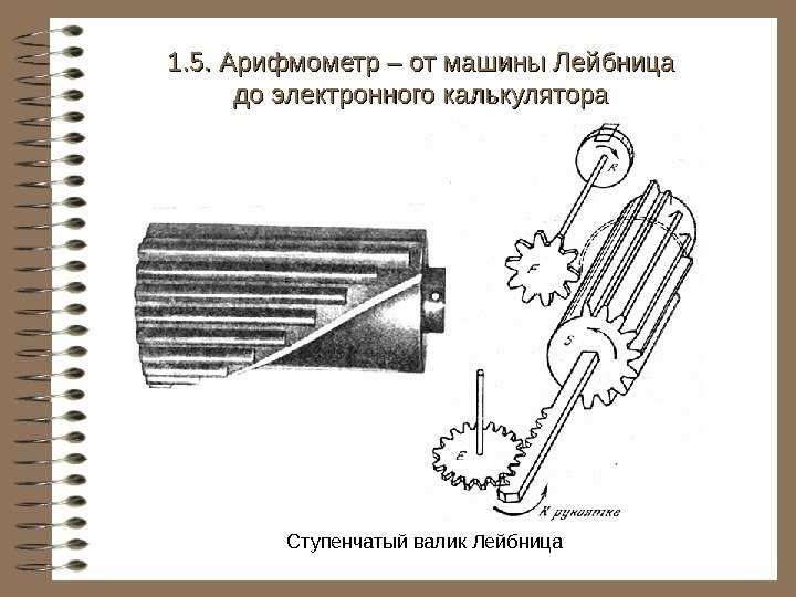   Ступенчатый валик Лейбница 1. 5. Арифмометр – от машины Лейбница до электронного