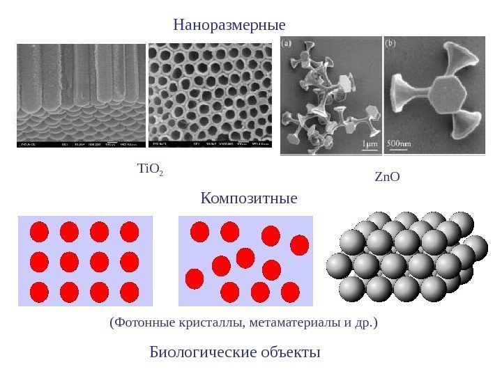 Композитные. Наноразмерные Ti. O 2 Zn. O Биологические объекты( Фотонные кристаллы, метаматериалы и др.