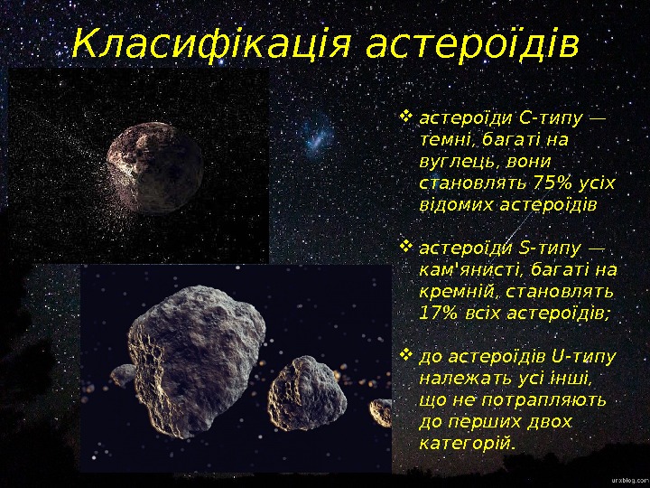 Класифікація астероїдів астероїди C-типу — темні, багаті на вуглець, вони становлять 75 усіх відомих