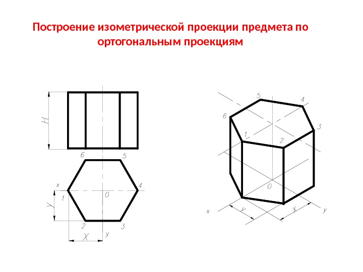 Построение изометрической проекции предмета по ортогональным проекциям 