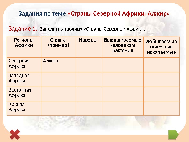 Задания по теме  «Страны Северной Африки. Алжир» Задание 1.  Заполнить таблицу «Страны