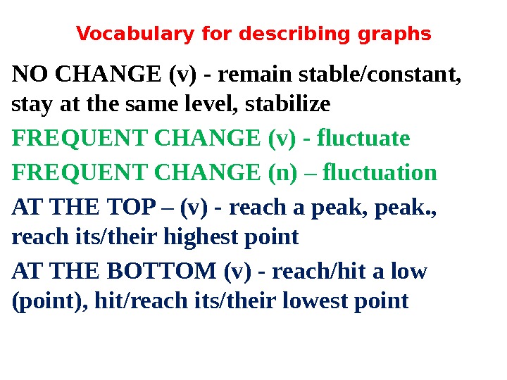 Vocabulary for describing graphs NO CHANGE (v) - remain stable/constant,  stay at the