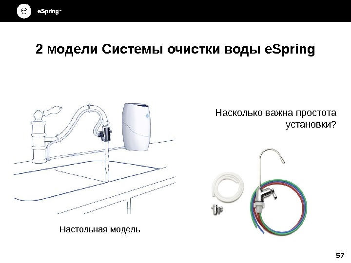 572 модели Системы очистки воды e. Spring Настольная модель Насколько важна простота установки? 