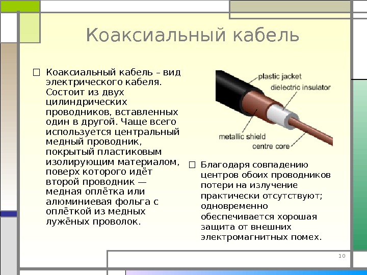 10 Коаксиальный кабель □ Коаксиальный кабель – вид электрического кабеля.  Состоит из двух