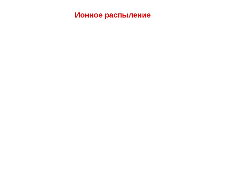   Ионное распыление Ионные распылители разделяют на две группы:  плазмоионные , в