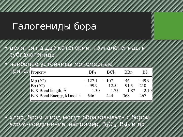 Галогениды бора • делятся на две категории: тригалогениды и субгалогениды • наиболее устойчивы мономерные