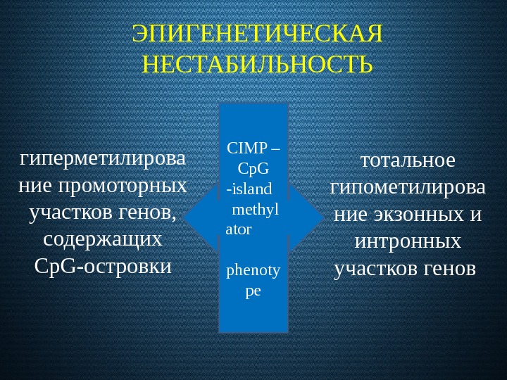 ЭПИГЕНЕТИЧЕСКАЯ НЕСТАБИЛЬНОСТЬ гиперметилирова ние промоторных участков генов,  содержащих Cp. G-островки тотальное гипометилирова ние