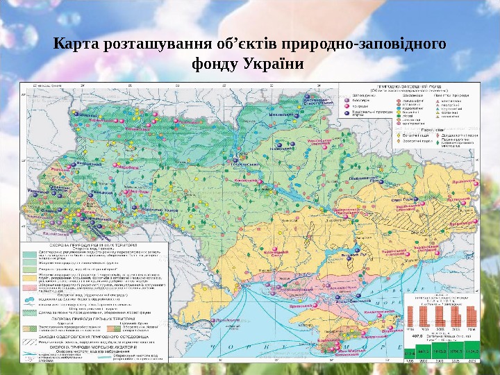 Карта розташування об’єктів природно-заповідного фонду України  