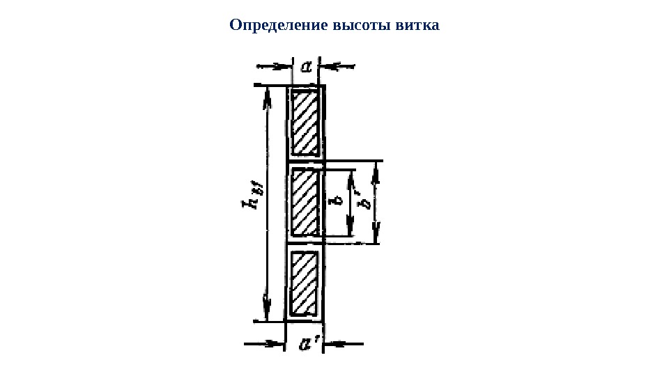 Определение высоты витка 