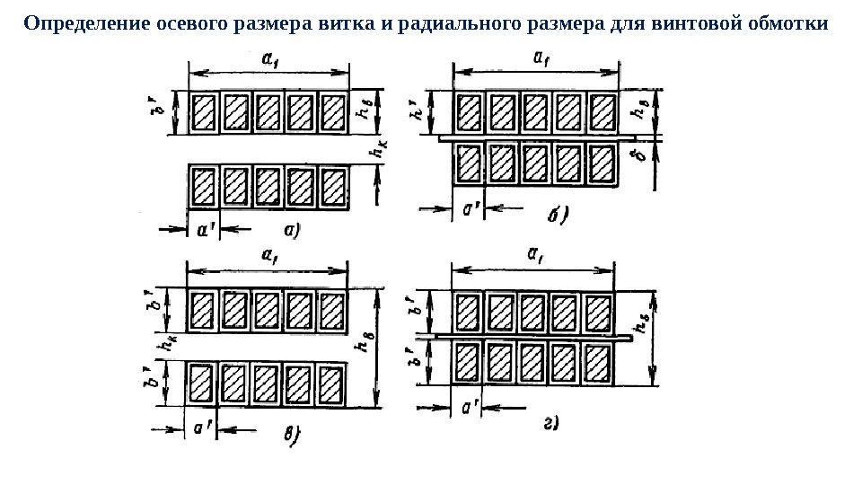 Определение осевого размера витка и радиального размера для винтовой обмотки 