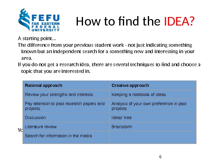 How to find the IDEA? A starting point. . . The difference from your