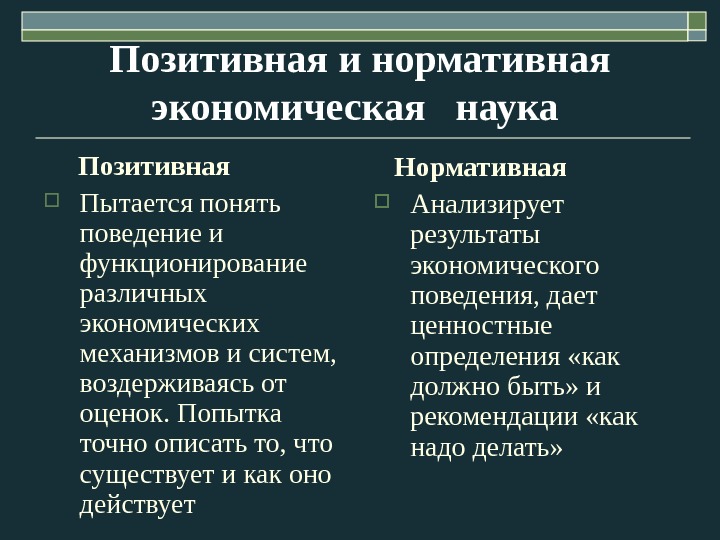 Позитивная и нормативная экономическая  наука   Позитивная Пытается понять поведение и функционирование