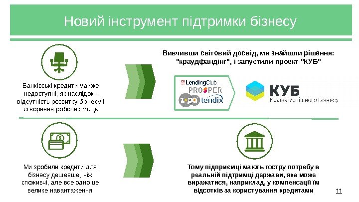 Новий інструмент підтримки бізнесу Вивчивши світовий досвід, ми знайшли рішення:  краудфандінг, і запустили