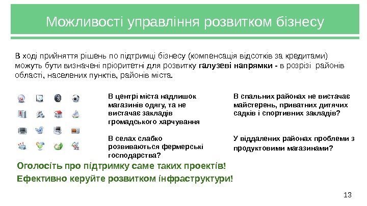 13 Можливості управління розвитком бізнесу В ході прийняття рішень по підтримці бізнесу (компенсація відсотків