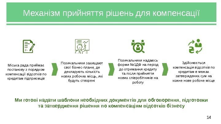 Позичальники надаюсь форми № 1 ДФ на період до отримання кредиту та після прийняття