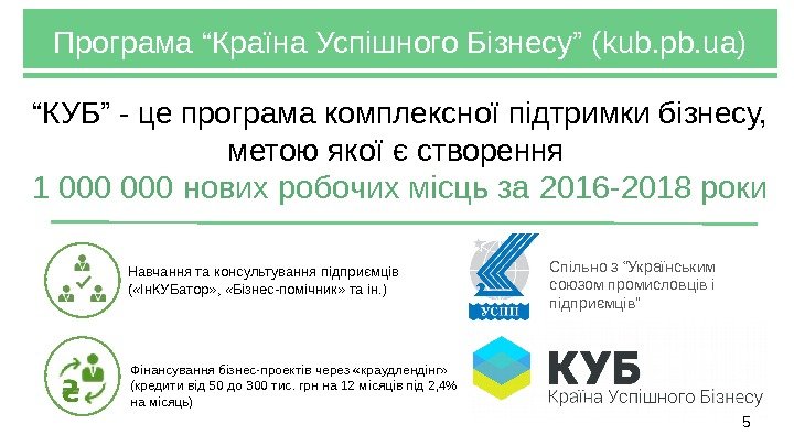 Програма “Країна Успішного Бізнесу” (kub. pb. ua) “ КУБ” - це програма комплексної підтримки