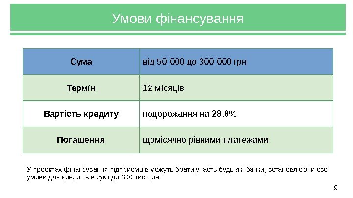9 Умови фінансування Сума від 50 000 до 300 000 грн Термін 12 місяців