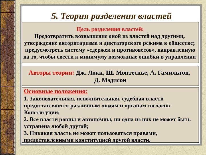 5. Теория разделения властей Цель разделения властей: Предотвратить возвышение оной из властей над другими,