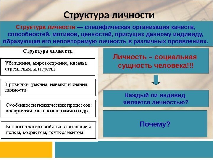 Структура личности — специфическая организация качеств,  способностей, мотивов, ценностей, присущих данному индивиду, 