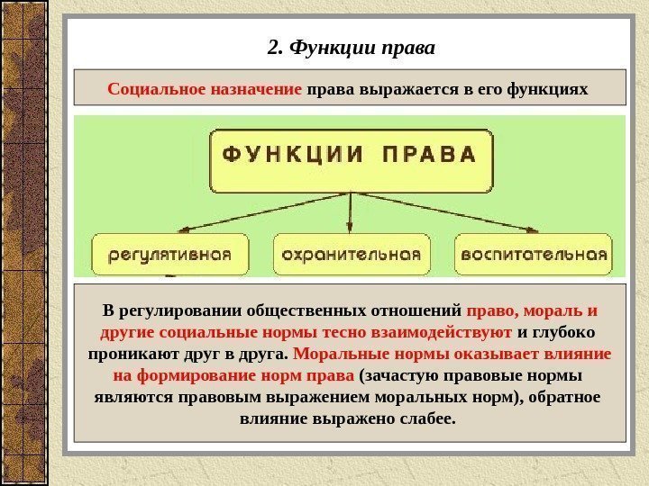 2. Функции права Социальное назначение права выражается в его функциях  В регулировании общественных