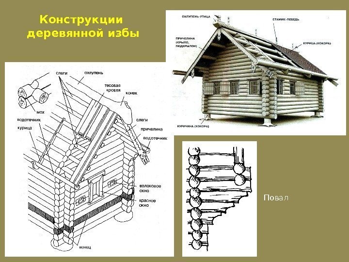 LOGOБюджет проекта с НДС №  п/п Статья бюджета проекта Расходы за 9 мес.