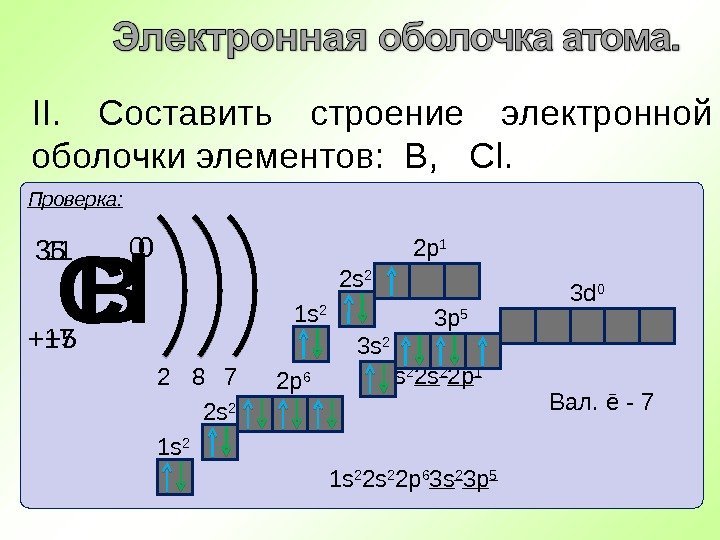 II.  Составить строение электронной оболочки элементов:  В, Cl.  Проверка: В +511