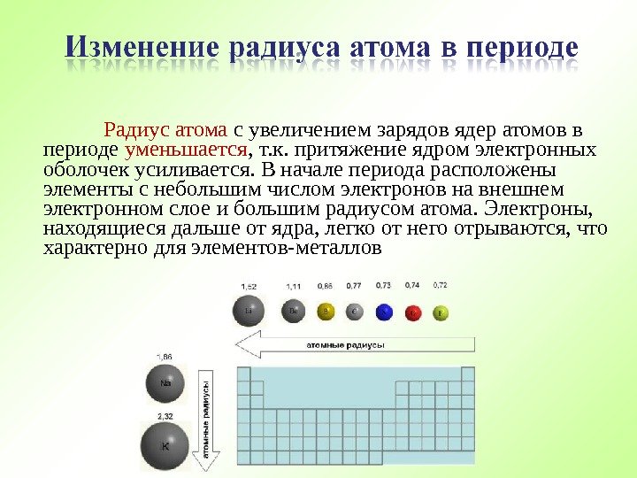 Радиус атома с увеличением зарядов ядер атомов в периоде уменьшается ,  т. к.