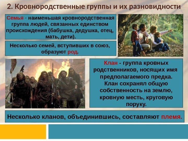 2. Кровнородственные группы и их разновидности Семья  - наименьшая кровнородственная группа людей, связанных