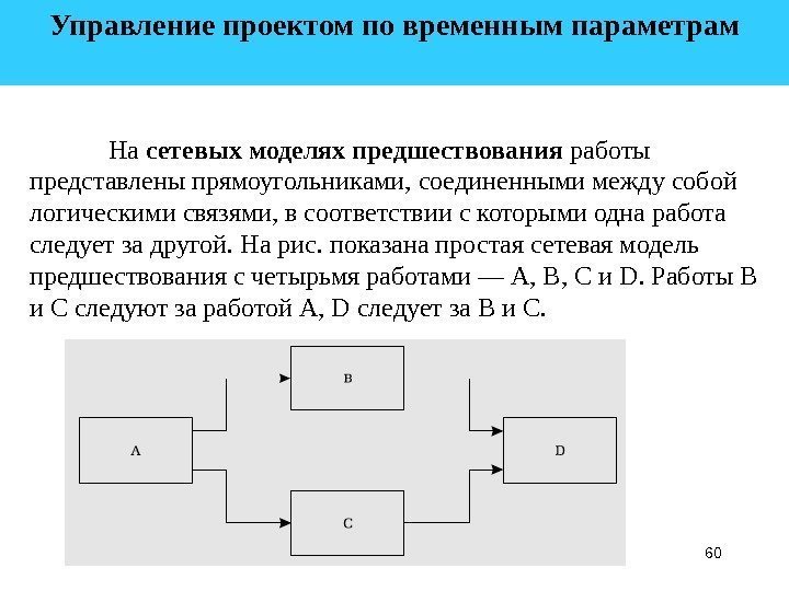 60 Управление проектом по временным параметрам  На сетевых моделях предшествования работы представлены прямоугольниками,