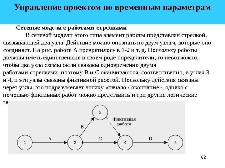 62 Управление проектом по временным параметрам  Сетевые модели с работами-стрелками В сетевой модели