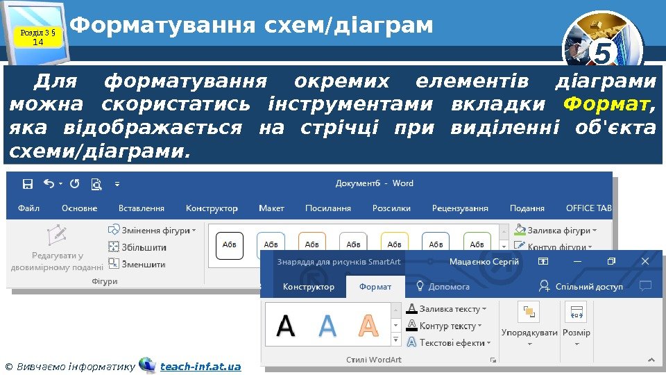 5 © Вивчаємо інформатику   teach-inf. at. ua. Форматування схем/діаграм Для форматування окремих