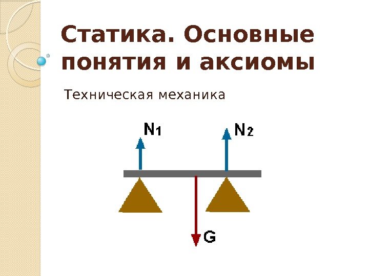 Статика. Основные понятия и аксиомы Техническая механика  