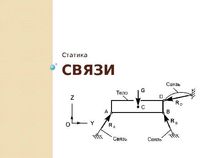 СВЯЗИ Статика  