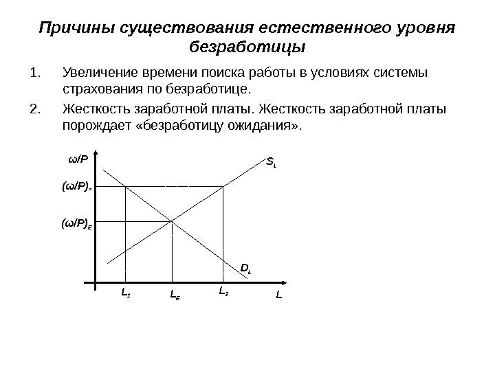 Причины существования естественного уровня безработицы 1. Увеличение времени поиска работы в условиях системы страхования