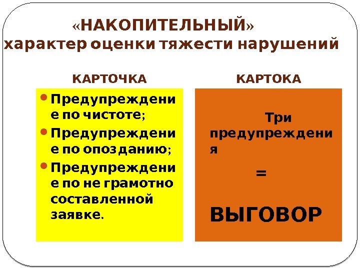      « » НАКОПИТЕЛЬНЫЙ  характер оценки тяжести нарушений КАРТОЧКА