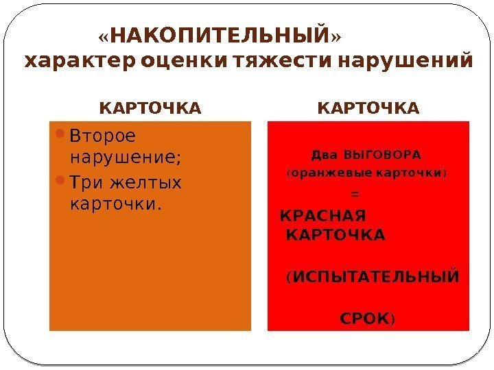    « » НАКОПИТЕЛЬНЫЙ  характер оценки тяжести нарушений КАРТОЧКА Второе нарушение;